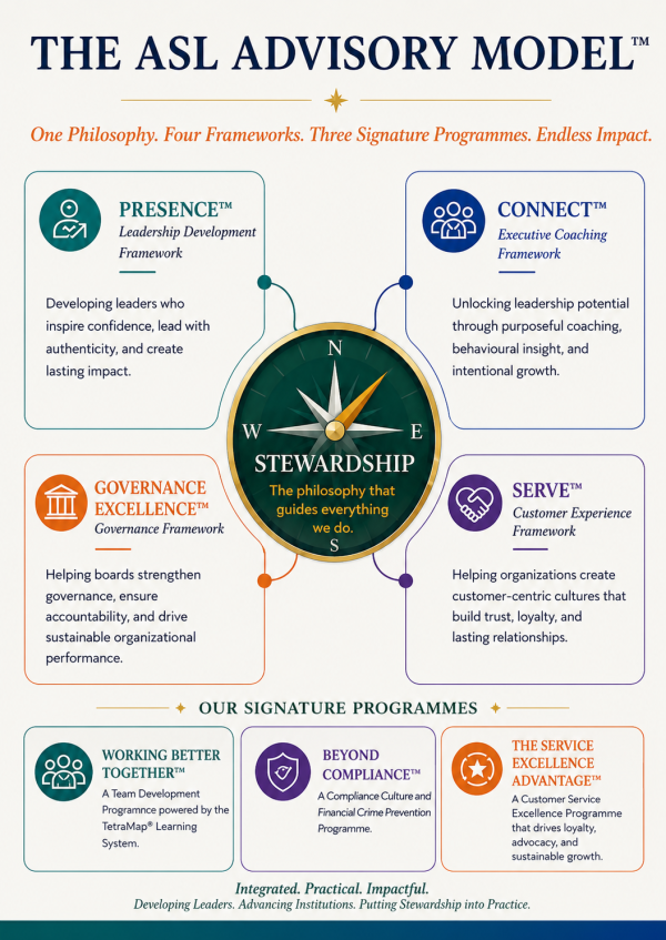 The Service Advantage